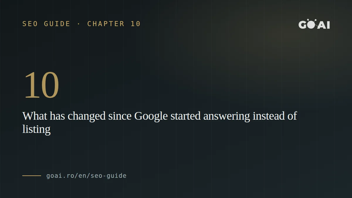 What has changed since Google started answering instead of listing
